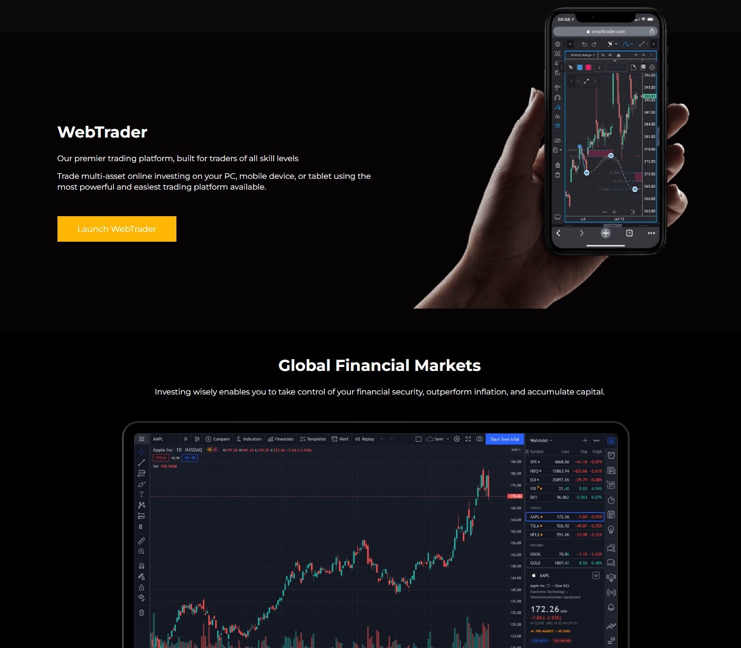 yellowstonefx.io yellowstonefx.io